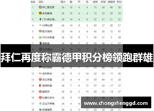 拜仁再度称霸德甲积分榜领跑群雄