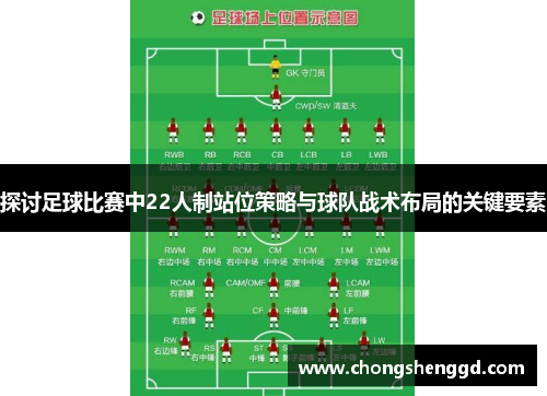 探讨足球比赛中22人制站位策略与球队战术布局的关键要素